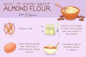 How To Make Almond Flour