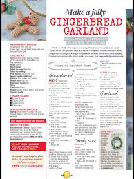 The things in the camel's mouth are oral papillae, and they're totally normal, says luis padilla, director of animal health at the st. Gingerbread Garland 2 Christmas Knitting Christmas Knitting Patterns Gingerbread Man