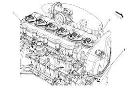 The name first appeared in 1986 on a 4.3 l v6 but is now used on a wide range of different engines. Vortec 4200 Engine Diagram