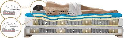 Mithilfe von nasa® technologien haben wir ein einzigartiges tempur® material für unsere matratzen entwickelt. Orthopadische Matratze Gesund Liegen Polster Aktuell