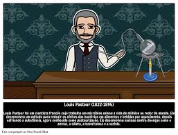 Pasteur's studies on microorganisms by 1878, pasteur had succeeded in culturing the causative virulent bacteria of chicken cholera and. Biografia De Louis Pasteur Cientistas Famosos Pasteurizacao
