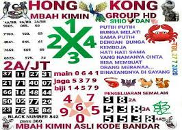 1 New Message Kode Syair Hongkong 27 Juli 2020 Forum Syair Togel Hongkong Singapura Sydney