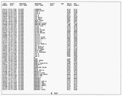 Silken Threads [M30Cf15]