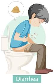 Details zu wc schild toilettenschild toilette trschild damen herren. Gratisvektoren Toilette 3 000 Illus Im Ai Eps Format