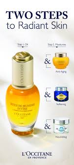Pin On L Occitane En Provence My Job My Life