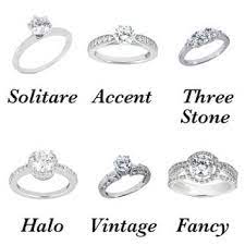 Check spelling or type a new query. How To Buy The Perfect Engagement Ring Galeries Du Diamant