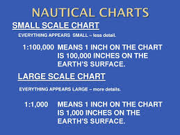 nautical charts who needs them ppt download