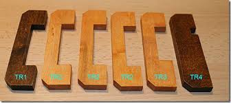 I've been trying for a while now, and have also been searching the internet for a solution. Solution The Wood Cross My Puzzles