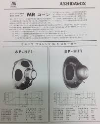 音楽はこういう部屋で聴きたい 中川隆
