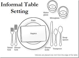 Thank You Grandmoma For Teaching Me This Now If I Could Only Remembe Proper Table Setting Thanksgiving Table Decorations Creative Thanksgiving Table Settings