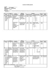 Maybe you would like to learn more about one of these? Silabus Smp Kelas 8 Semester 1 Matematika