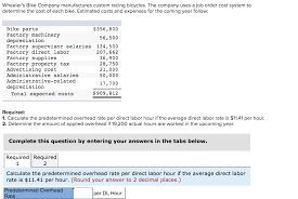 Calculating the value of the double declining depreciation is a lot easier using this double declining double declining depreciation calculator. Bike Depreciation Rate Cheaper Than Retail Price Buy Clothing Accessories And Lifestyle Products For Women Men