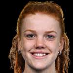 Fiona Owens stats and ratings