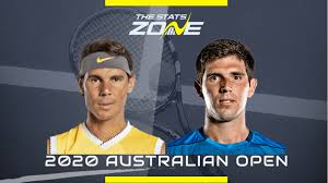Full profile on tennis career of delbonis, with all matches and records. 2020 Australian Open Rafael Nadal Vs Federico Delbonis Preview Prediction The Stats Zone
