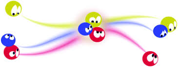The variations of electric potentials among the cathode and anode might direct to the stream of a current. Cold And Controlled Chemical Reaction Dynamics Physical Chemistry Chemical Physics Rsc Publishing