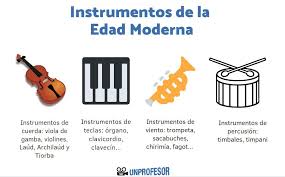 Consultar la documentación de archivos y gremios de violeros; Instrumentos De La Edad Moderna Lista Fotos