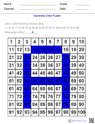 Hundreds Chart Dynamically Created Hundreds Charts