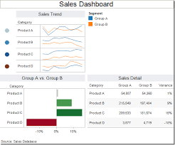 Create A Global Filter In Tableau Across Multiple Data