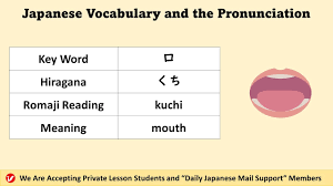 口 (くち、kuchi) | mouth | Japanese Vocabulary and the Pronunciation - YouTube