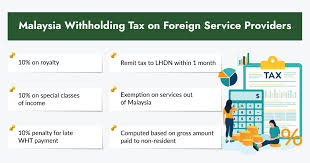 The due date varies on the basis of taxpayers. Withholding Tax On Foreign Service Providers In Malaysia