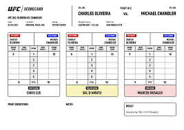 May 15, 2021 · don't miss out on the crowning of a new ufc lightweight champion at ufc 262, live from las vegas on may 15, 2021. Ufc News On Twitter Ufc262 Official Scorecard Oliveira Vs Chandler See Every Scorecard Here Https T Co Rxye7nvjhr