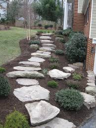 Pin By Richard Rock On What Not To Do Stay Close To Nature For A Warm Inviting Balanced Effect Landscape Design Contemporary Landscape Design Garden Landscaping