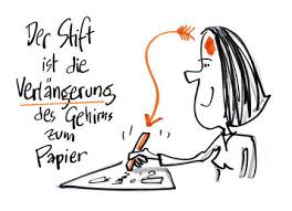 Sketchnotes Sutter Buro Papeterie What's nice about sketchnoting is that it's not a strict format. sketchnotes sutter buro papeterie