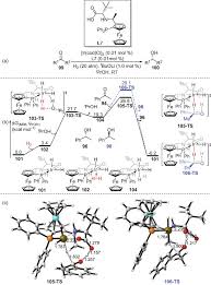 These service centers have trained personnel who know how to correctly diagnose and repair your hp notebook pc. Mechanism Of Ir Catalyzed Hydrogenation A Theoretical View Sciencedirect