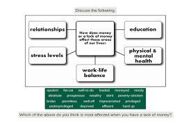 Here are some typical activities you might do in a speaking exam. Cambridge Exams Speaking Practice Home Facebook