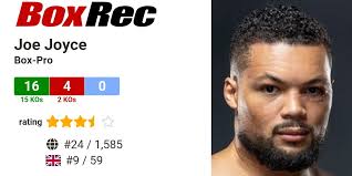 BoxRec: Joe Joyce
