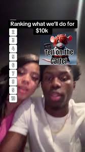 Things I'd Do for 10k