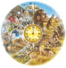 El Tiempo Cotidiano Y Vivencial