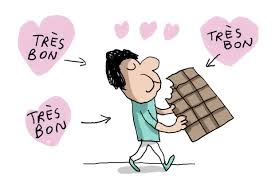 La Fabrication Du Chocolat Expliquee Aux Enfants Fabrication Du Chocolat Chocolat Fabrique