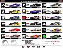 Zamora looks back on 2019 as a 'pretty successful season'. K N Pro Series West Tucson Spotter Guide Nascar