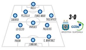 — selección argentina (@argentina) june 20, 2019. Scaloni Te Cambia Todo