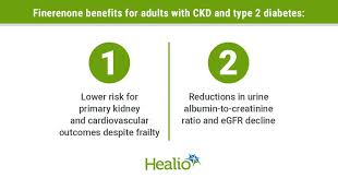 Image result for Finerenone