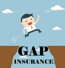 Let's look at an example: Gap Insurance Louisiana Do I Need It