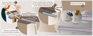 Elle est composée de plusieurs panneaux articulés les uns aux autres. Comment Poser Des Portes De Placard Coulissantes Ooreka
