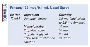 It has a rapid onset and its effects generally last under two hours. Fentanyl 25 Mcg 0 1 Ml Nasal Spray