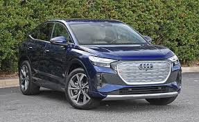 Image result for Navarra Blue 2022 Q4