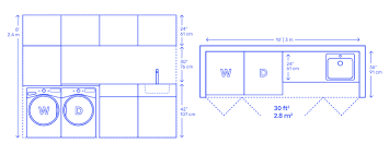 Free shipping and free returns on prime eligible items. Laundry Room Layouts Dimensions Drawings Dimensions Com