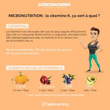 La Vitamine K Ca Sert A Quoi Perte De Poids Micronutrition Vitamine K