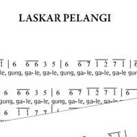 Dibawah ini kami sajikan not angka lagu pop yang berjudul laskar pelangi. Partitur Lagu Not Angka Kandangjago Online Publisher Blog