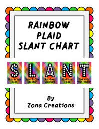 Slant Chart Poster Rainbow Plaid Classroom Participation Strategy
