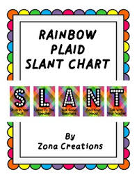 slant chart poster rainbow plaid classroom participation strategy