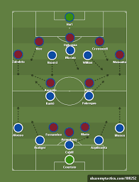 Chelsea 5 1 3 1 Vs West Ham 5 2 2 1 Football Tactics Football Formations Football