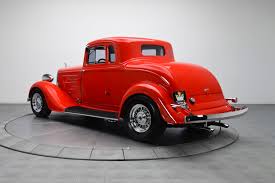 Image result for Empire Maroon 1934 Dodge