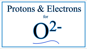 That means it has 8 protons, 8 electrons, and 8 neutrons. How To Find Protons Electrons For The O 2 Oxide Ion Youtube