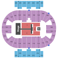 Pensacola Bay Center Tickets Pensacola Fl Ticketsmarter