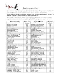 step conversion chart